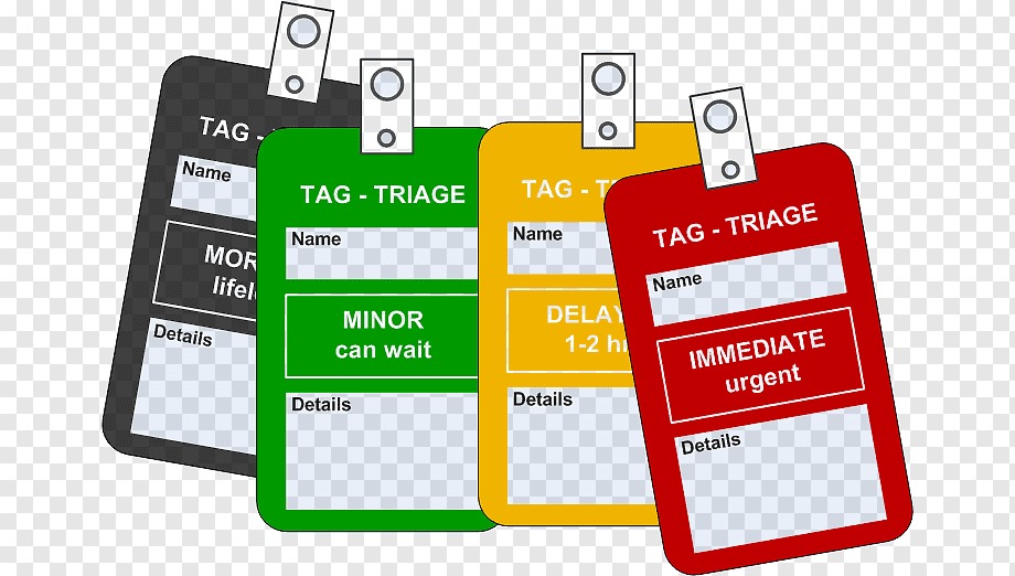 Triage and Medical Countermeasure tags